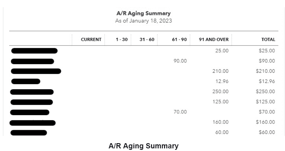 How to Reconcile Accounts Payable & Receivable on QuickBooks NSKT Global